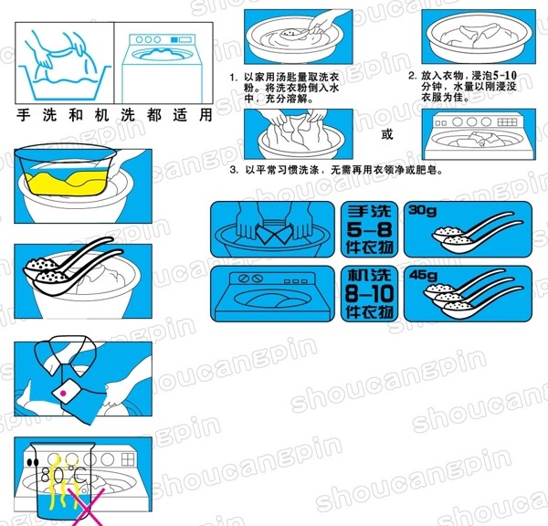 洗衣粉用法及用量简图图片