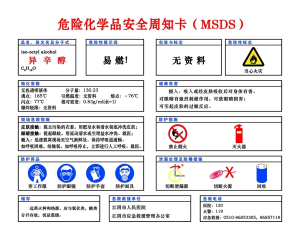 安全周知卡图片