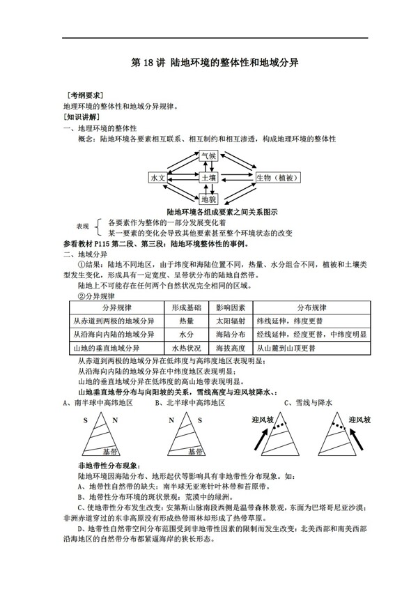 地理人教版第18讲陆地环境的整体性和地域分异