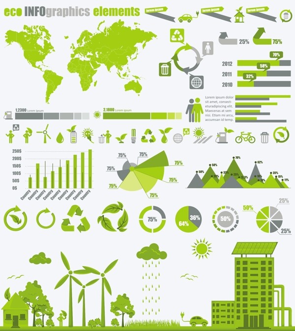 城市绿色环保数据统计图片