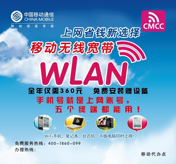 移动通信WLAN图片