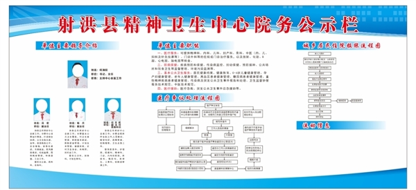 院务公开栏