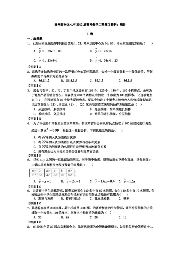 数学人教新课标A版贵州省高考数学二轮复习资料统计