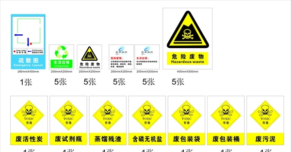 危险废物图片