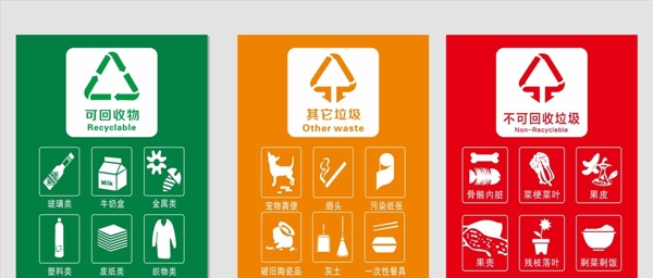 回收垃圾回收标志