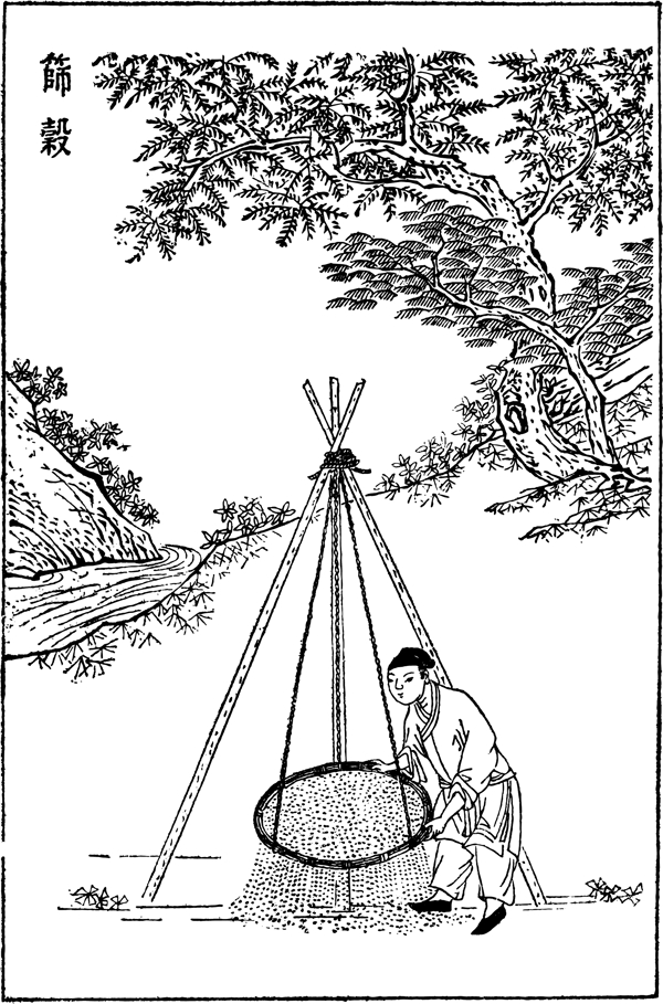 古代人物