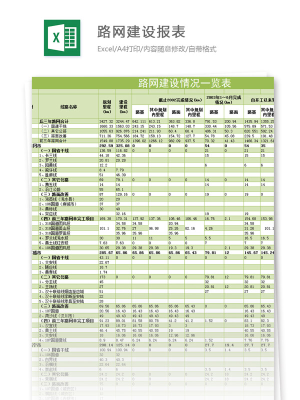 路网建设报表excel模板