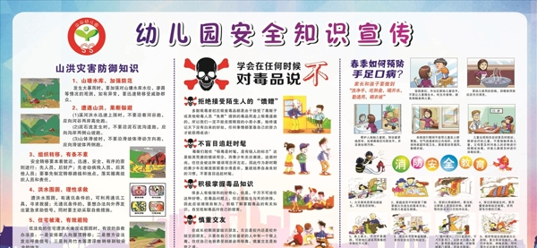 幼儿园安全宣传栏