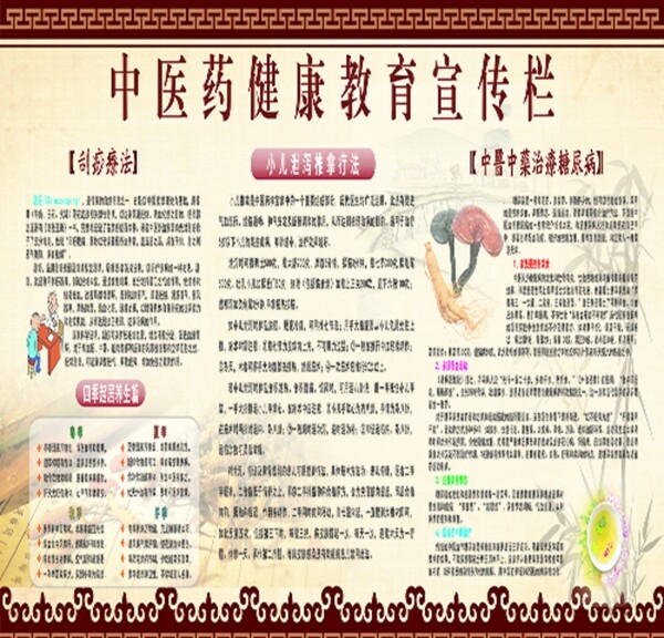 中医药健康教育宣传