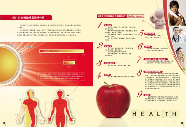 世奇医疗保健P5P6宣传画册矢量EPS