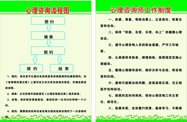 流程图