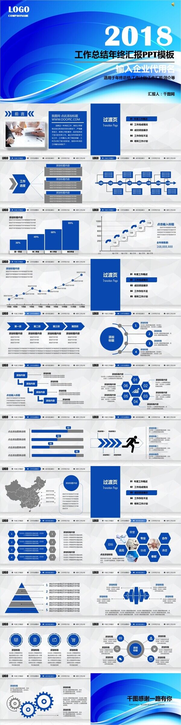 蓝色商务工作总结年终汇报PPT模板