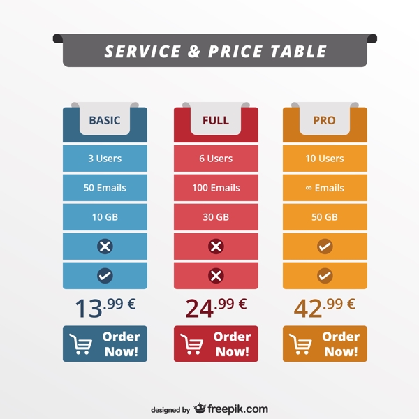服务和价格表网页模板