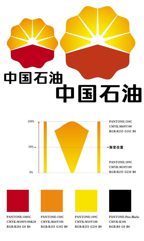 中石油标志图片