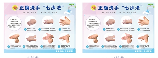 洗手步骤预防疾病