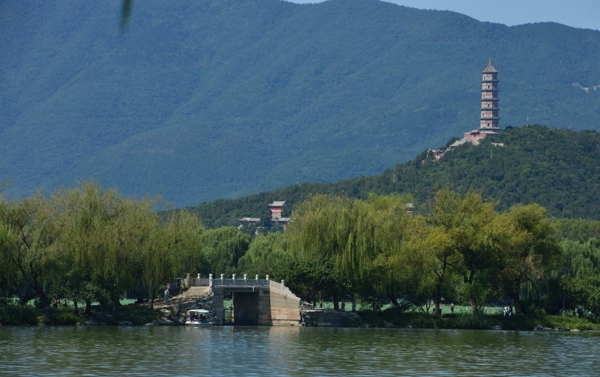 颐和园风景