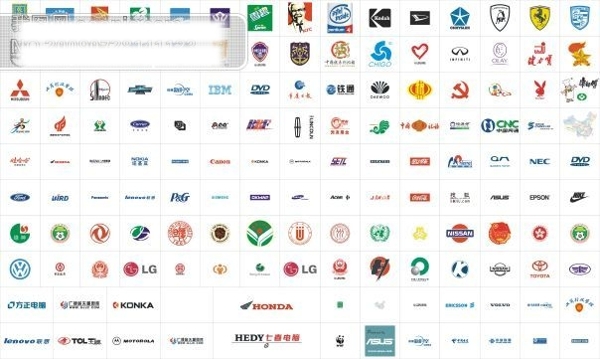 一百多家公司标志LOGO
