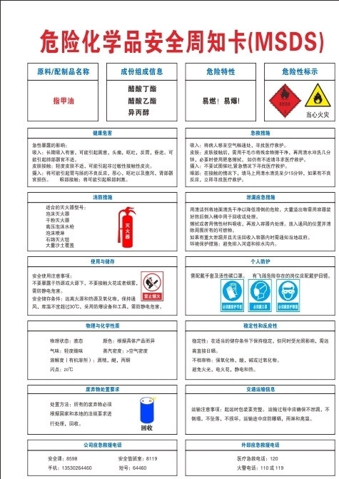 危险化学品安全周知卡MSDS图片