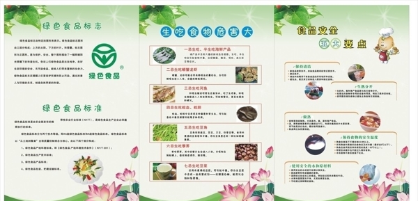 绿色食品展板图片