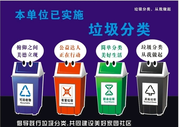 垃圾分类展板标志垃圾桶图图片