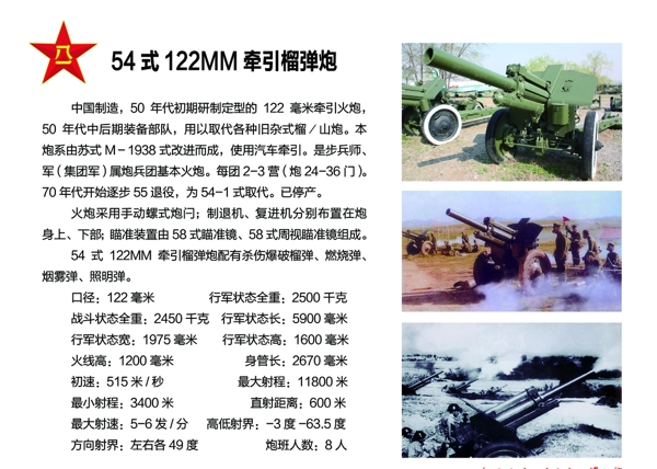 54式122MM牵引榴弹炮