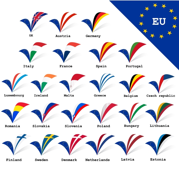 欧盟旗帜和标志02矢量素材