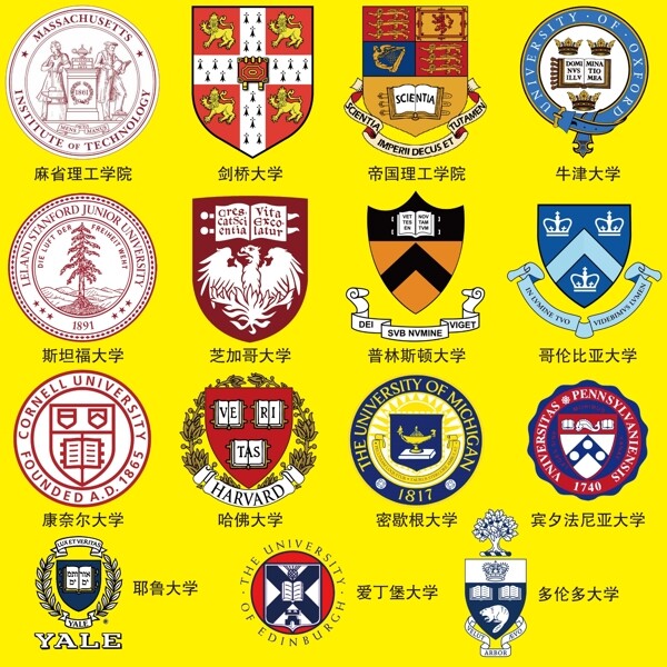 国外15所大学标志