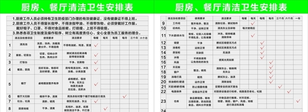 食堂清洁卫生安排表