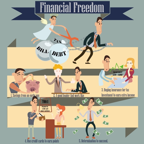 卡通金融图标图片
