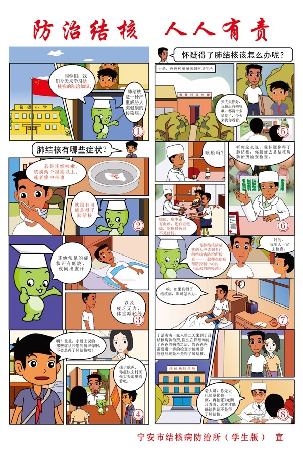 结核病防治漫画图版