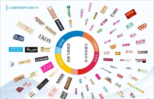 品牌图片