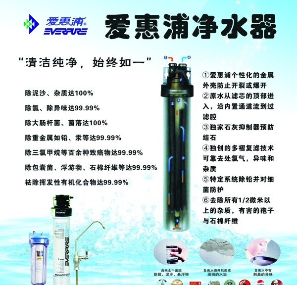 爱惠浦净水器图片