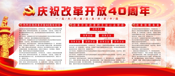 简约大气红色党建风庆祝改革开放40周年展板