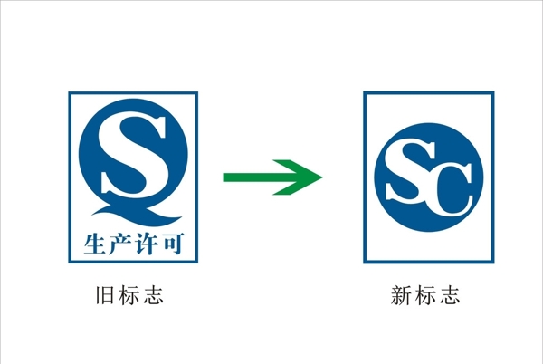 SC标志生产许可标志