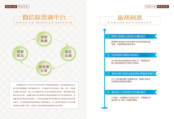 旅游折页内页