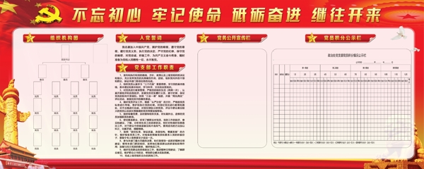 不忘初心牢记使命