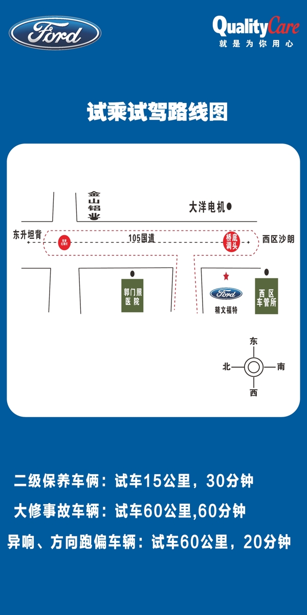 车店试驾图