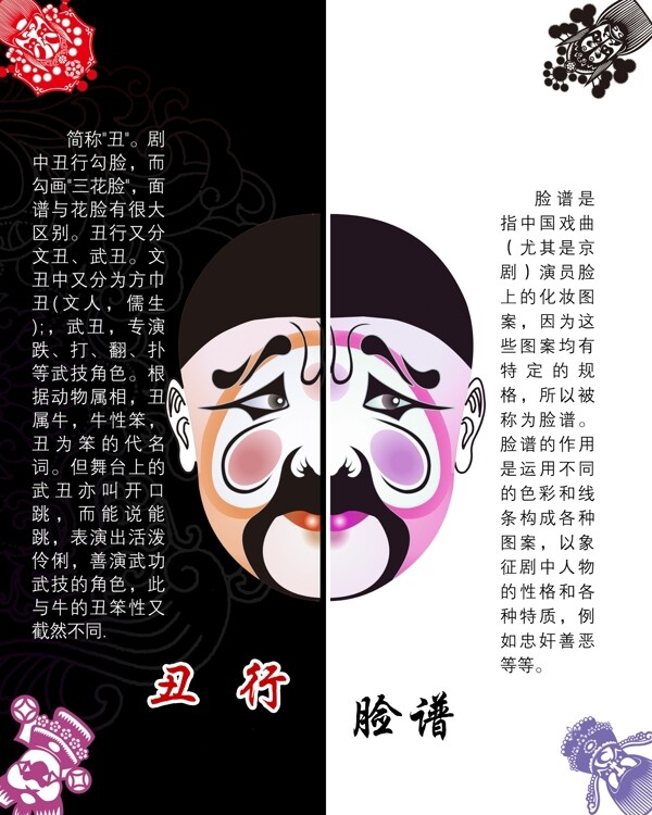 中国戏剧脸谱