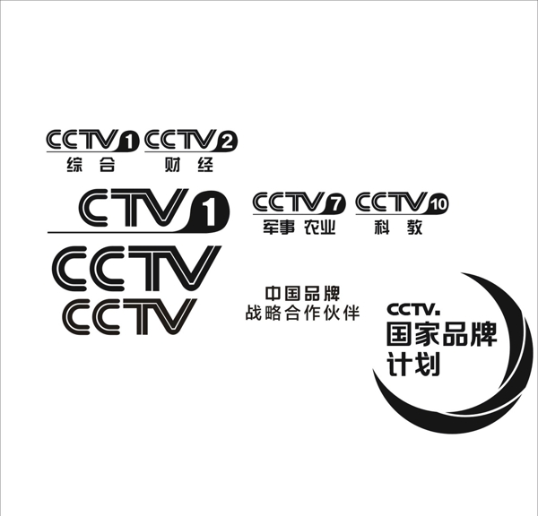 CCTV标志