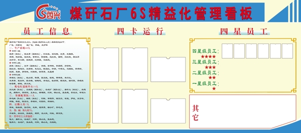 6s精益化管理看板图片