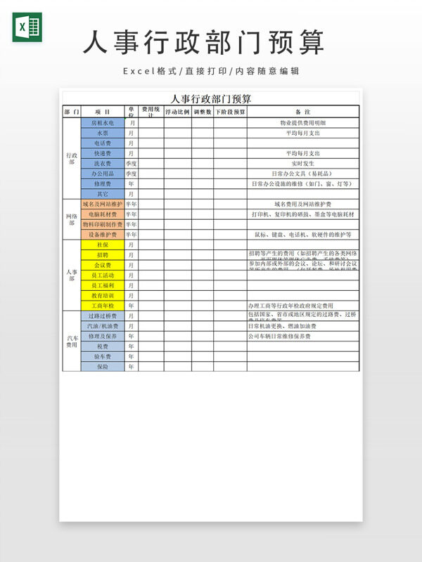 人事行政部门预算表