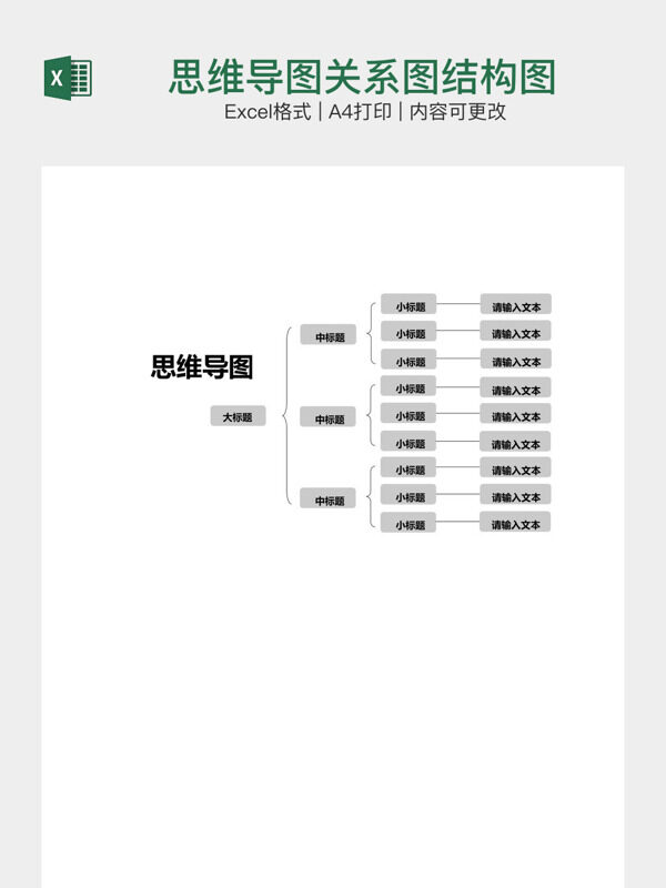 思维导图关系图结构图