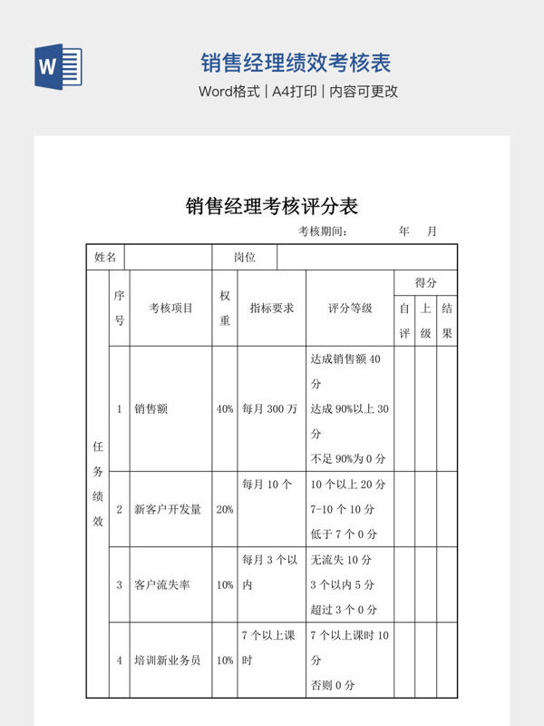 销售经理绩效考核表
