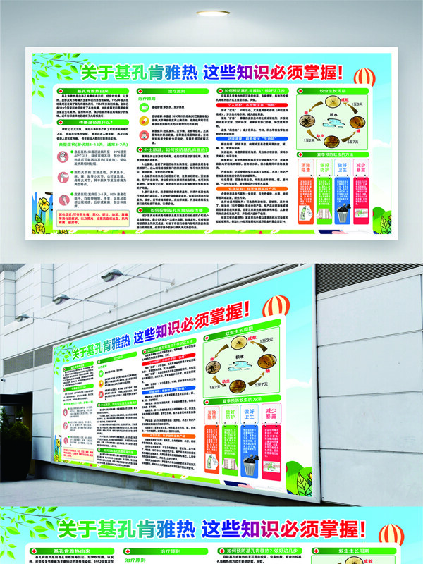 基孔肯雅热健康科普知识展板