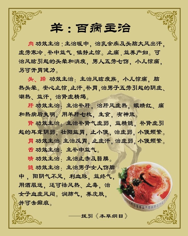 羊肉图片