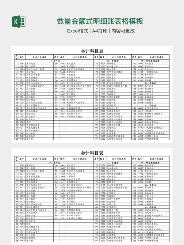 数量金额式明细账表格模板