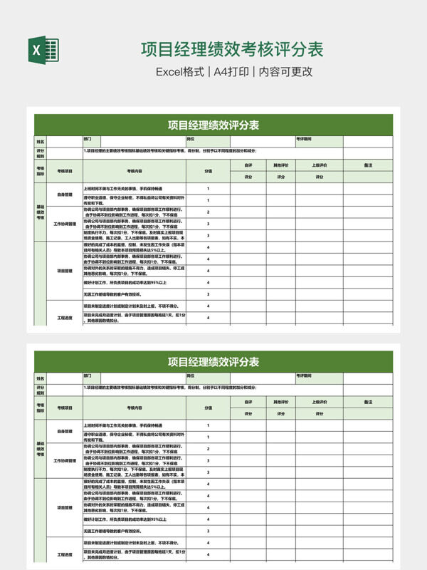 项目经理绩效考核评分表