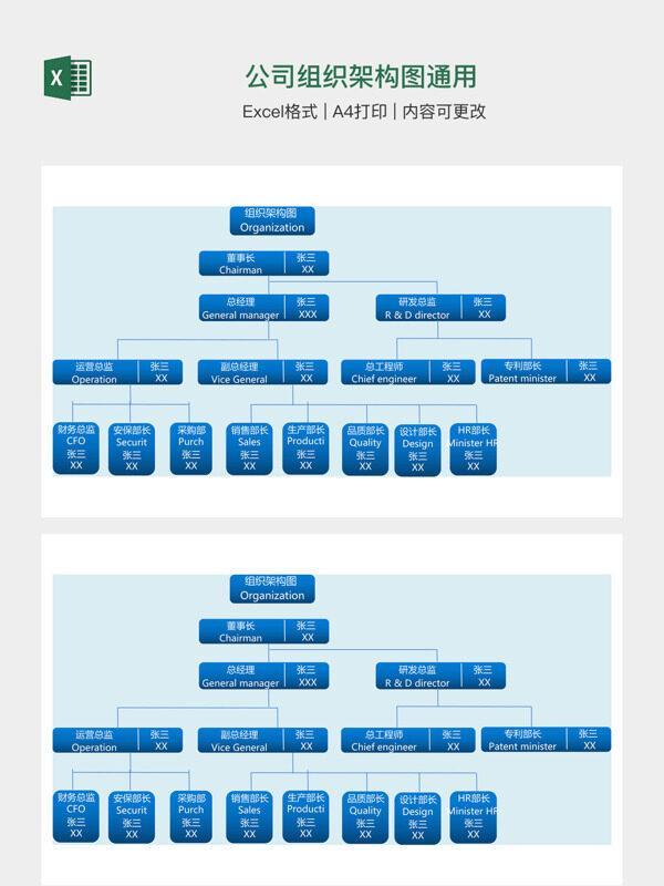 公司组织架构图通用