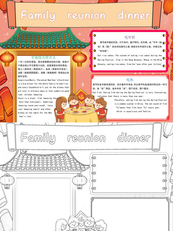 Family reunion dinner春节习俗手抄报