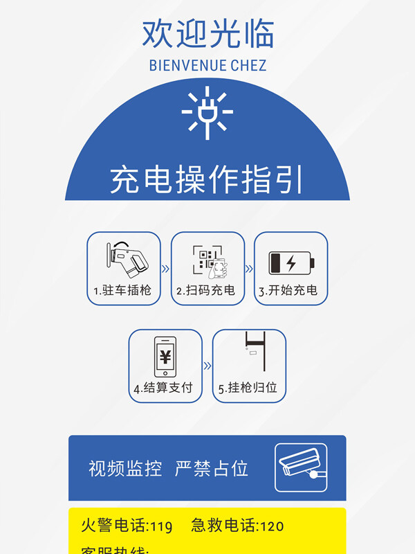电动车充电操作指引标识